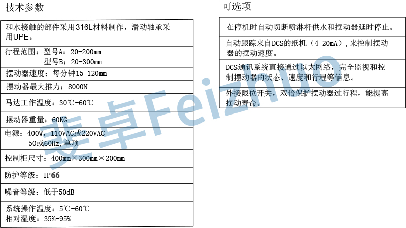 斐卓喷淋摆动装置参数表l