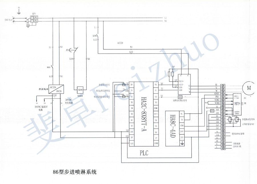 86型步进摆动器